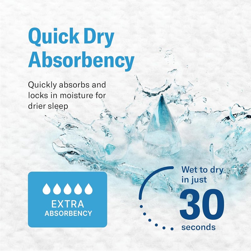 Stack Man Chucks Super Soft Variety Pack - 3 Sizes - 15 Disposable Underpads - The Right Size for Every Need - (17X24", 23X36", 30X36") - Sample Our Range of Sizes or Pack Them for Your Trip - Image 4